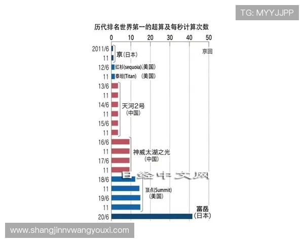 PG问鼎国际PG如何通过技术创新实现全球用户的高粘性，满足不同国家玩家的多样化体验需求